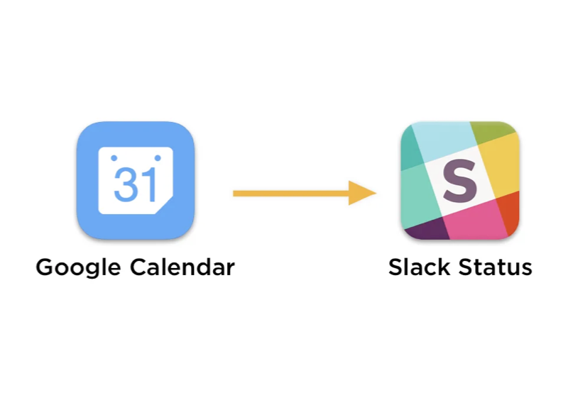 Calendar Slack Status